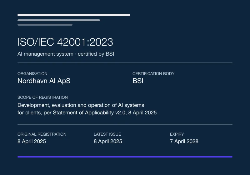 BSI certificate card for ISO/IEC 42001:2023, the AI management system standard